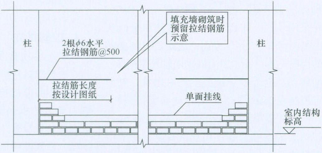 T-16 砌筑工程